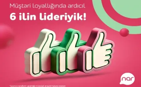 “Nar” ardıcıl altıncı il Müştəri Loyallığı İndeksində lider olub