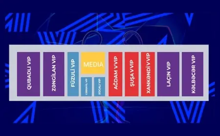Tribunalara işğaldan azad olunmuş şəhərlərin adları verildi 