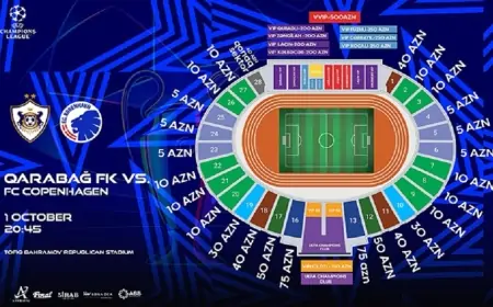 “Qarabağ” bilet qiymətlərini kəskin bahalaşdırdı