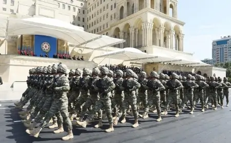 Bakıda hərbi parad keçirilir - CANLI