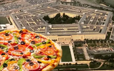 Pentaqona gecəyarısı rekord pizza sifarişi, işçilər evə buraxılmayıb - İrana hücum?