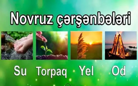 Gələn həftədən Novruz çərşənbələri başlayır 