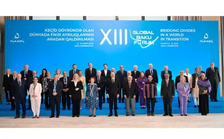 İlham Əliyev XIII Qlobal Bakı Forumunda çıxış etdi - FOTO