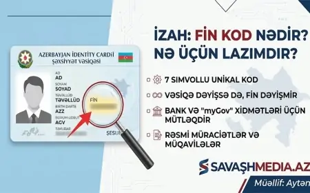FİN kodu nədir və nə üçündür? - İZAH